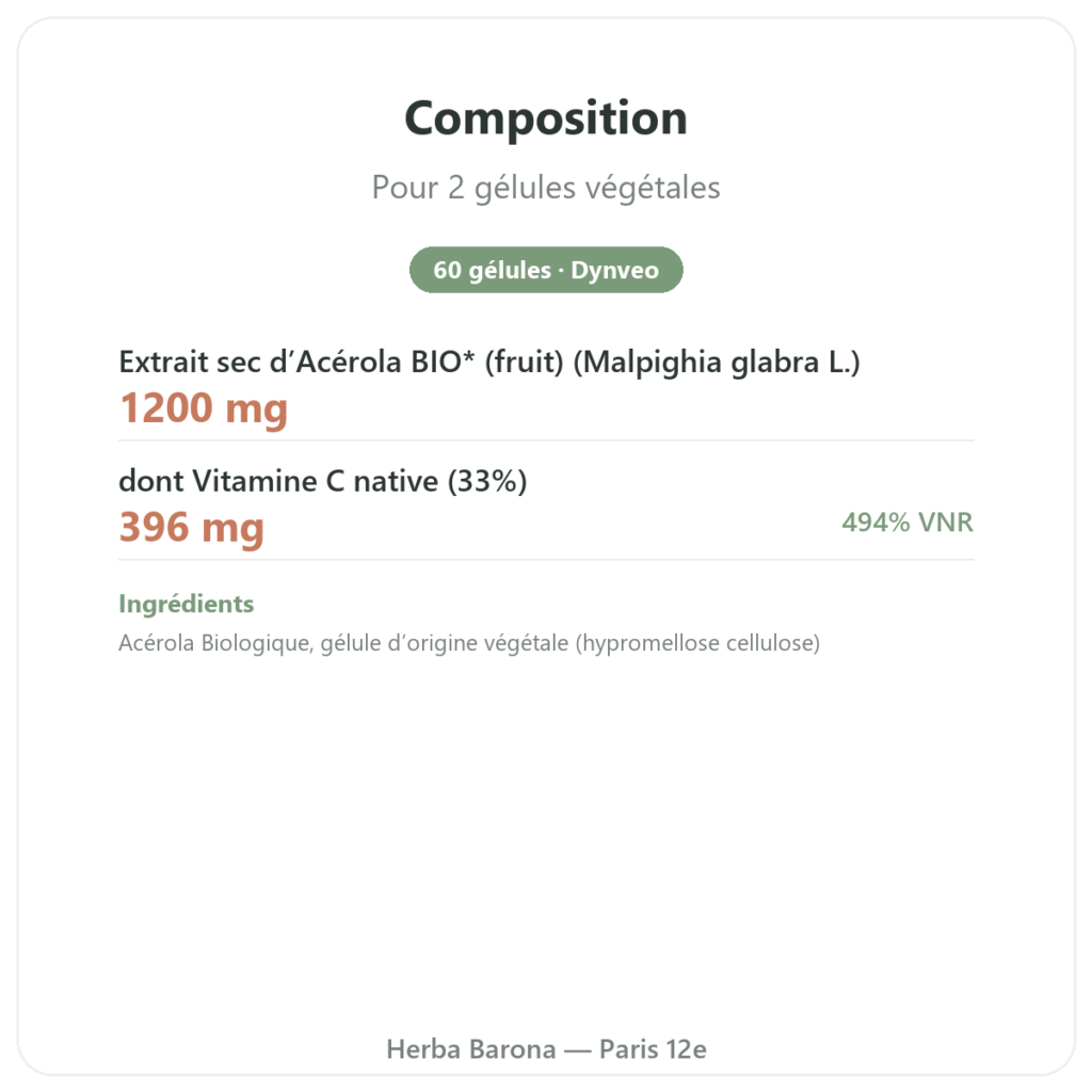 Acerola BIO – 60 gélules – 500 mg – Dynveo composition valeurs nutritionnelles Paris Herba Barona