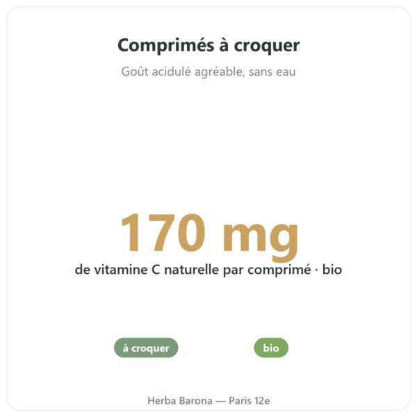 Acerola Bio – Novoma – 30 comprimés bienfaits et chiffres Paris Herba Barona