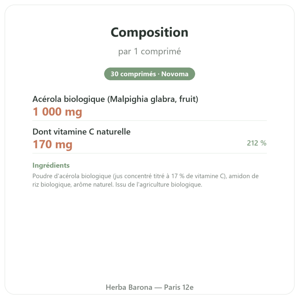 Acerola Bio – Novoma – 30 comprimés composition valeurs nutritionnelles Paris Herba Barona