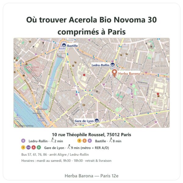 Ou trouver Acerola Bio Novoma 30 comprimés a Paris - plan boutique Herba Barona Paris 12e