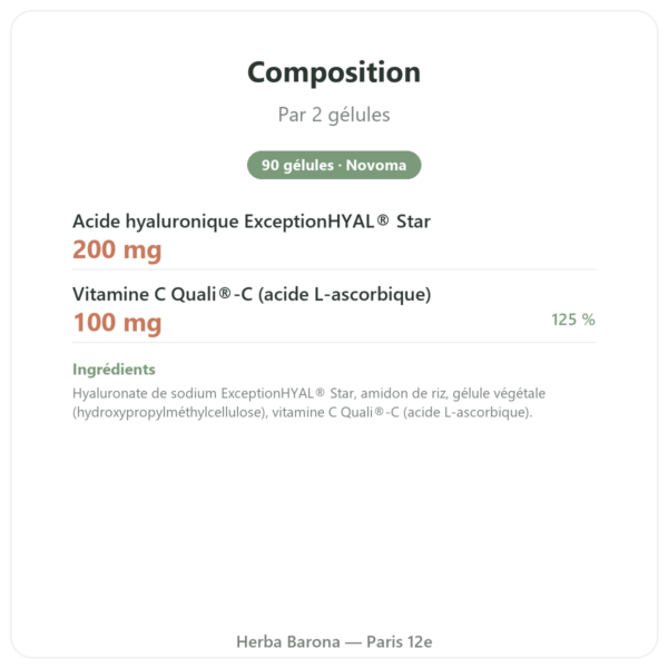 Acide Hyaluronique – Novoma – 90 gélules composition valeurs nutritionnelles Paris Herba Barona