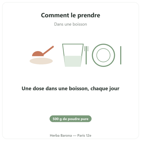 Acide malique poudre 500 g Nature et Partage mode emploi conseil de prise Paris Herba Barona