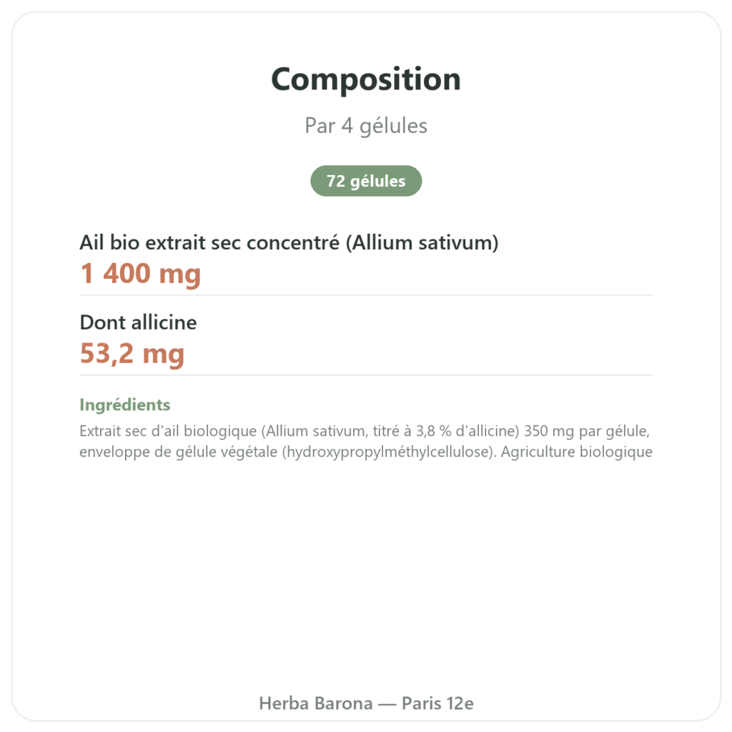 Ail bio concentré – Revit'Ail – 72 gélules – Vecteur Santé composition valeurs nutritionnelles Paris Herba Barona