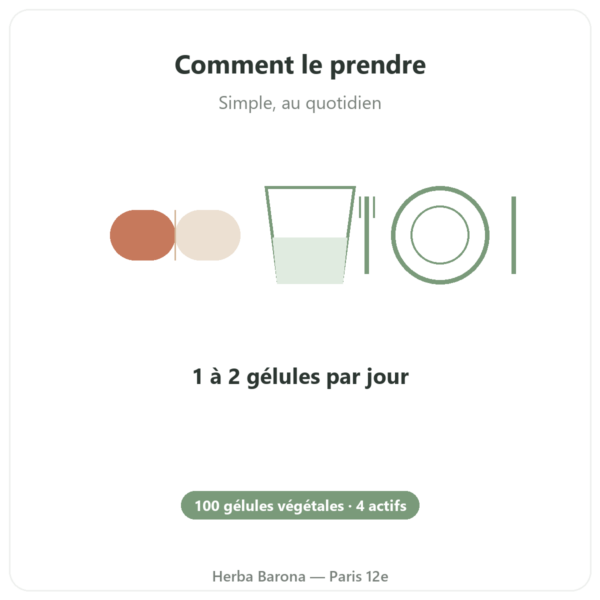 Altostress Distriform 100 gélules - Stress et détente mode emploi conseil de prise Paris Herba Barona