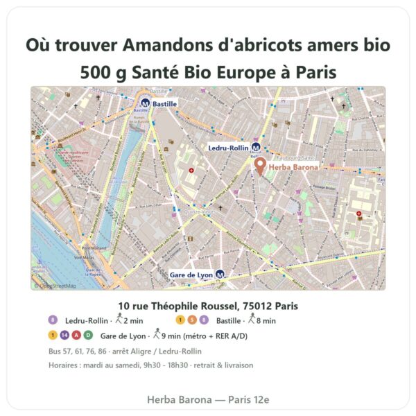 Ou trouver Amandons d'abricots amers bio 500 g Santé Bio Europe a Paris - plan boutique Herba Barona Paris 12e