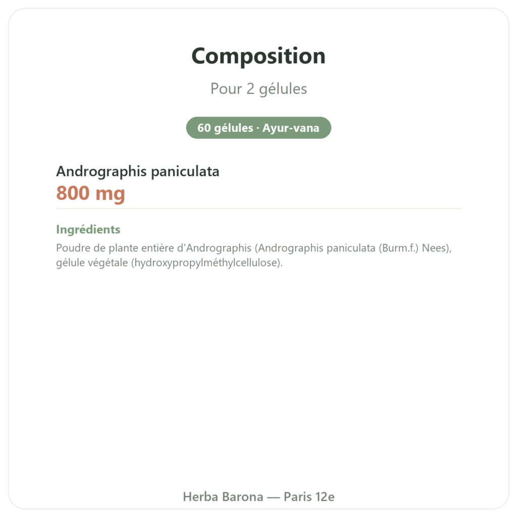 Andrographis – Ayur-vana – 60 gélules composition valeurs nutritionnelles Paris Herba Barona