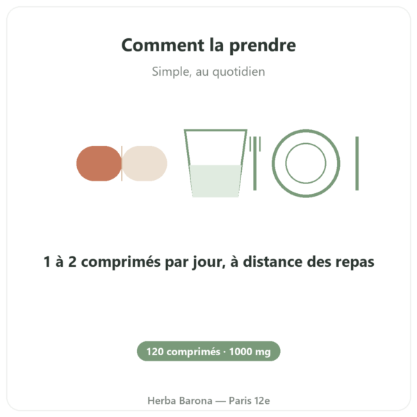 Arginine – 1 000 mg – Now foods – 120 comprimés mode emploi conseil de prise Paris Herba Barona