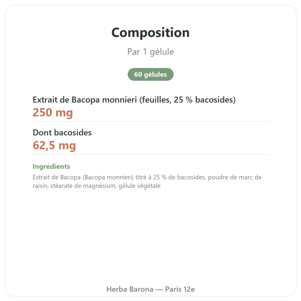 Bacopa Monnieri (bacosides) Extrait – Flacon de 60 gélules composition valeurs nutritionnelles Paris Herba Barona