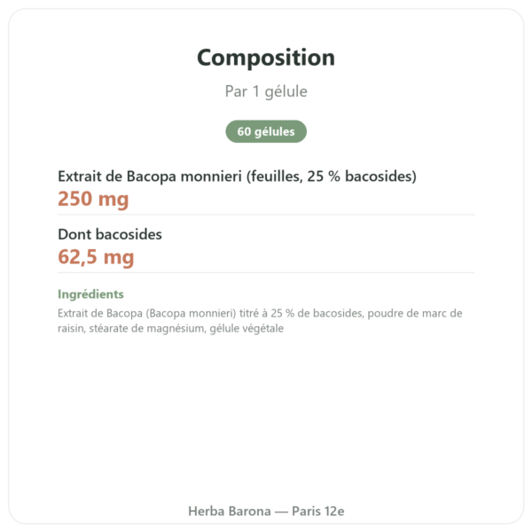 Bacopa Monnieri (bacosides) Extrait – Flacon de 60 gélules composition valeurs nutritionnelles Paris Herba Barona