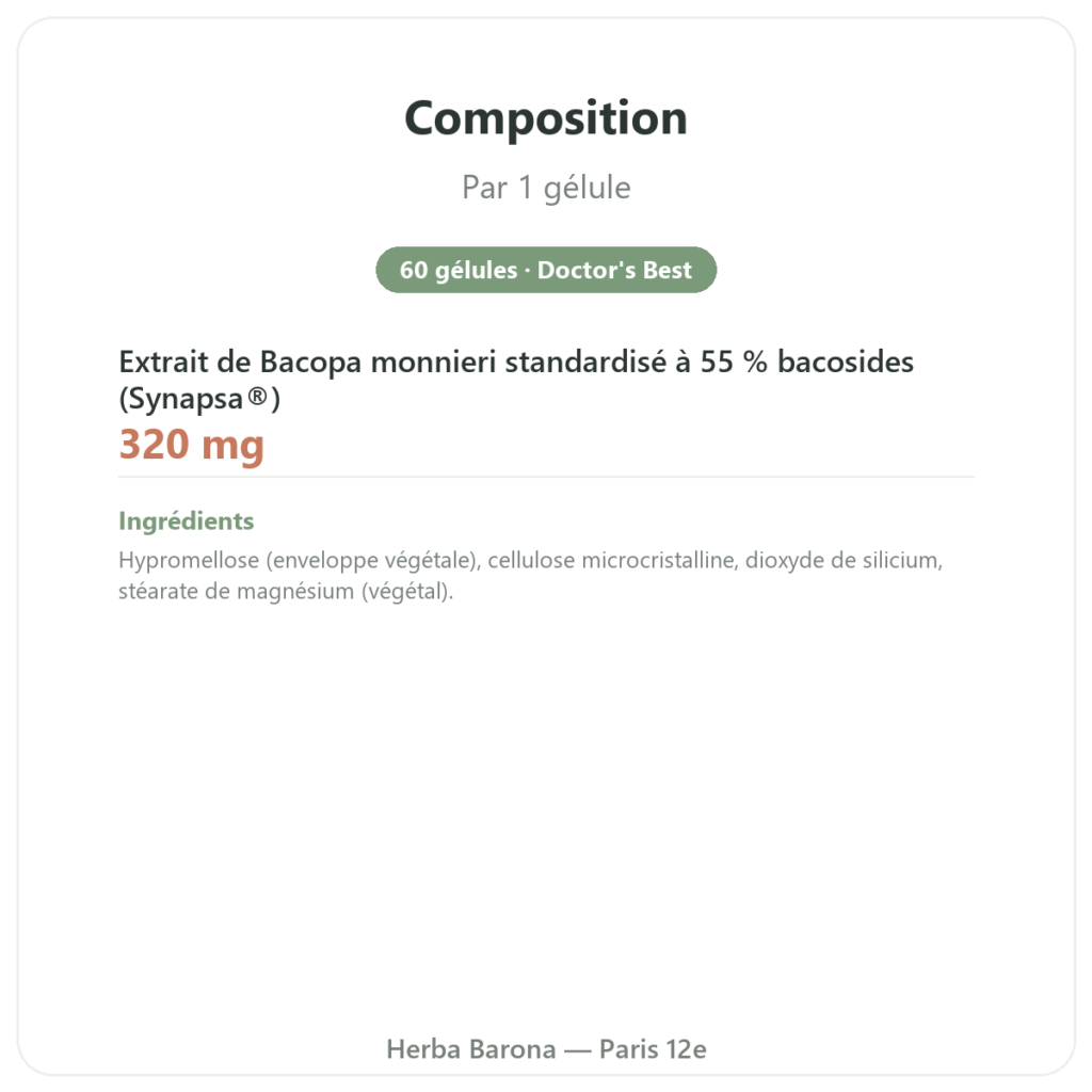 Bacopa Synapsa 320 mg 60 gélules Doctor's Best composition valeurs nutritionnelles Paris Herba Barona