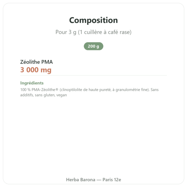 Basic Detox Plus POUDRE – Panacéo – 200g Ecoidées composition valeurs nutritionnelles Paris Herba Barona