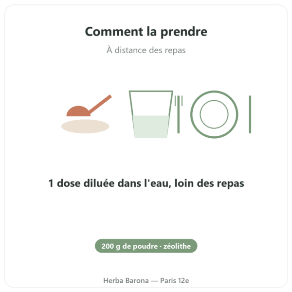 Basic Detox Plus POUDRE – Panacéo – 200g Ecoidées mode emploi conseil de prise Paris Herba Barona