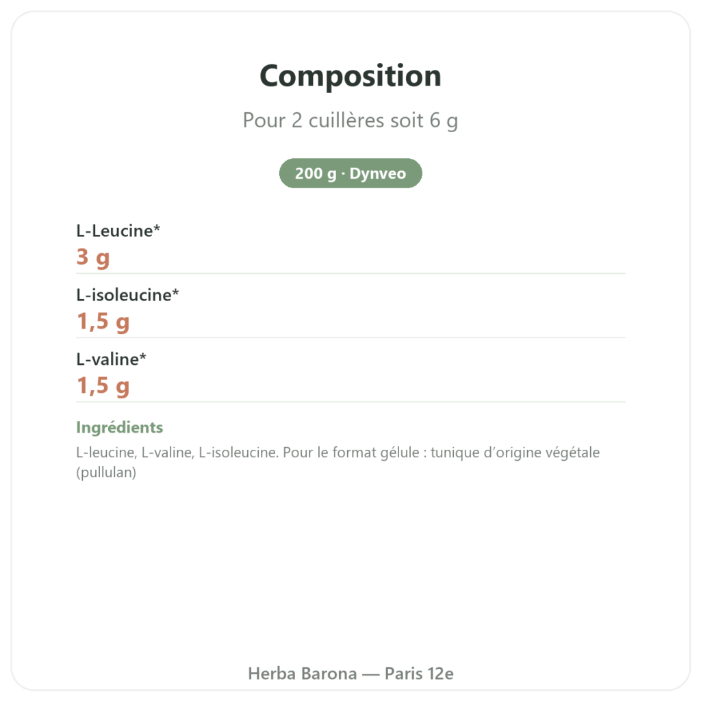 BCAA 2.1.1 – Dynveo – poudre 200 g composition valeurs nutritionnelles Paris Herba Barona