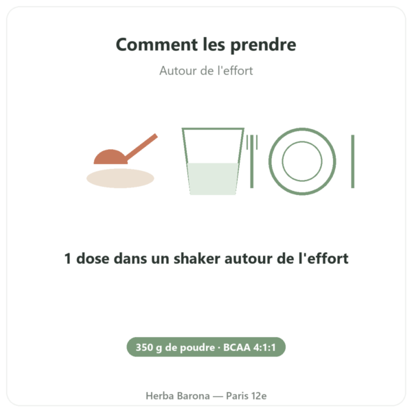 BCAA 4:1:1 Poudre 350g – Nutrimuscle mode emploi conseil de prise Paris Herba Barona