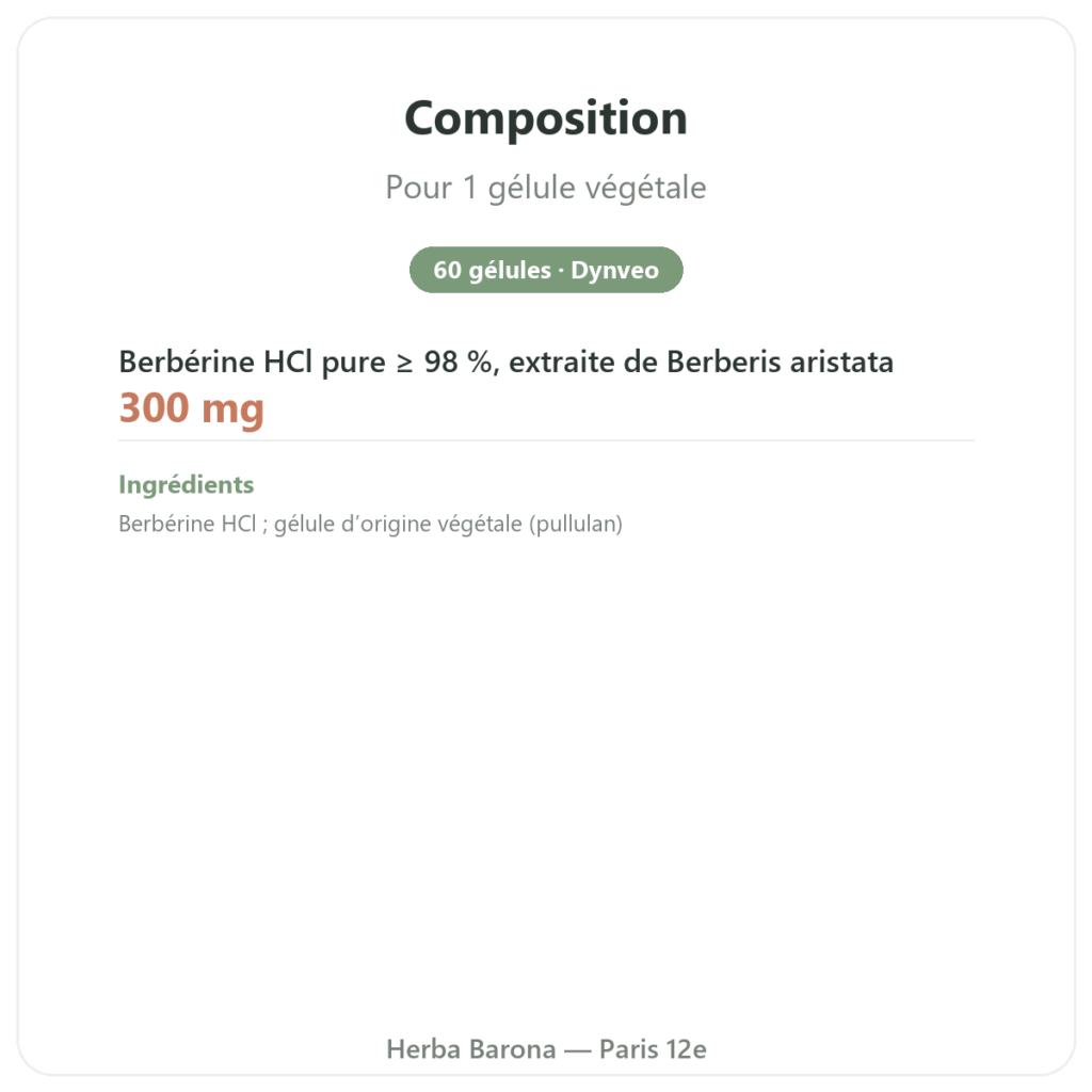 Berberine – Dynveo – 60 gélules composition valeurs nutritionnelles Paris Herba Barona