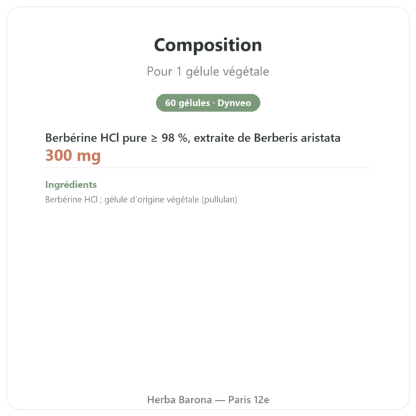Berberine – Dynveo – 60 gélules composition valeurs nutritionnelles Paris Herba Barona