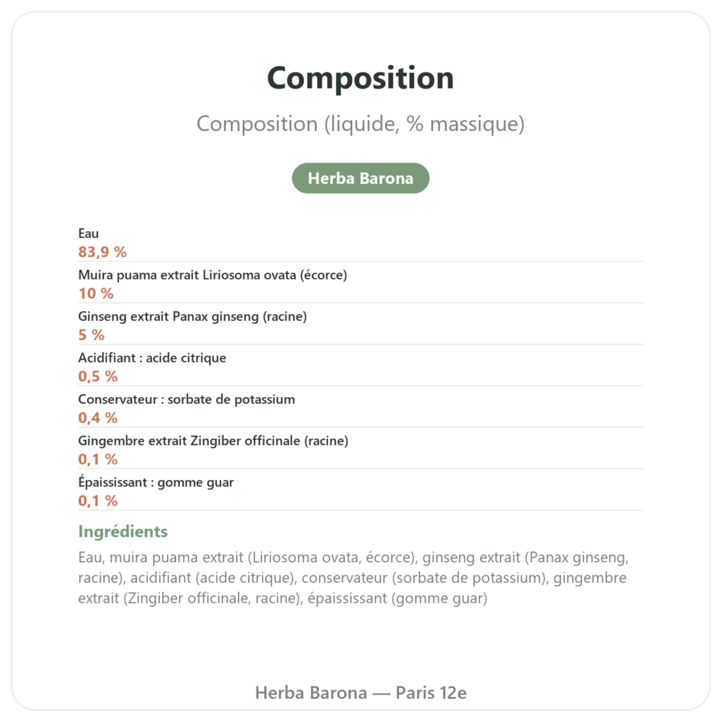 Bois Bande Liquide Sans Alcool Aphrodisiaque – Acheter composition valeurs nutritionnelles Paris Herba Barona