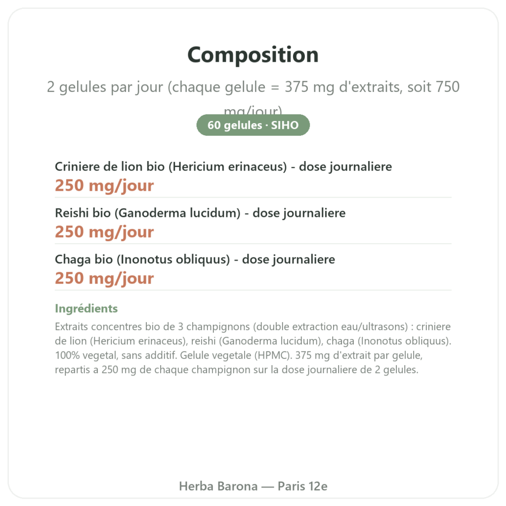 Boostalife Bio – SIHO 60 gélules (Reishi, Chaga, Hericium) composition valeurs nutritionnelles Paris Herba Barona