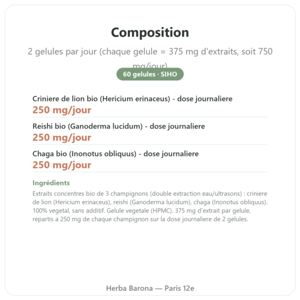 Boostalife Bio – SIHO 60 gélules (Reishi, Chaga, Hericium) composition valeurs nutritionnelles Paris Herba Barona