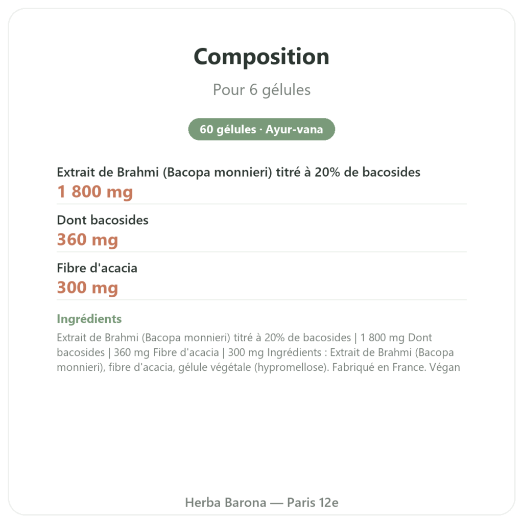 Brahmi (Bacopa Monnieri) Extrait – Ayur-vana – 60 gélules composition valeurs nutritionnelles Paris Herba Barona