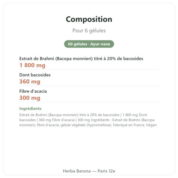 Brahmi (Bacopa Monnieri) Extrait – Ayur-vana – 60 gélules composition valeurs nutritionnelles Paris Herba Barona