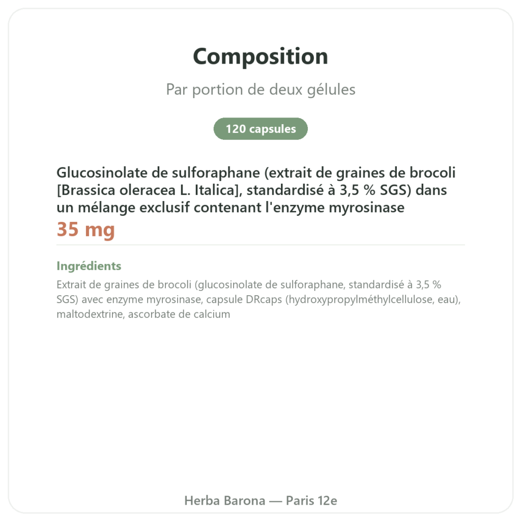 Broccomax Sulforaphane Extrait Broccoli Jarrow Formulas – 120 capsules composition valeurs nutritionnelles Paris Herba Barona
