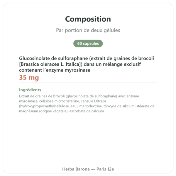 Broccomax Sulforaphane Extrait Broccoli Jarrow Formulas – 60 capsules composition valeurs nutritionnelles Paris Herba Barona