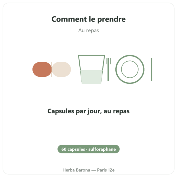 Broccomax Sulforaphane Extrait Broccoli Jarrow Formulas – 60 capsules mode emploi conseil de prise Paris Herba Barona