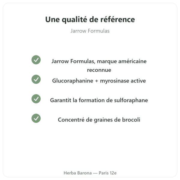 Broccomax Sulforaphane Extrait Broccoli Jarrow Formulas – 60 capsules qualite Paris Herba Barona