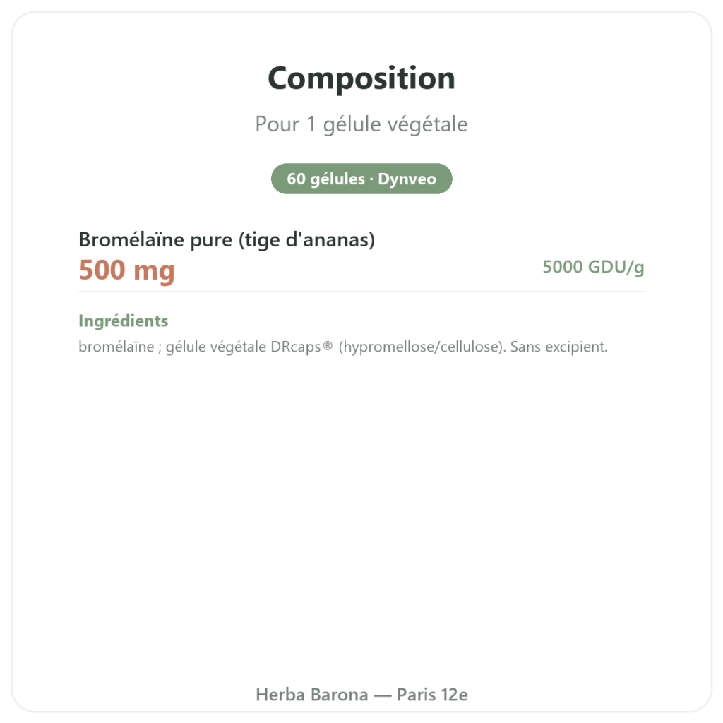 Bromélaïne 5000 GDU – Dynveo – 60 gélules composition valeurs nutritionnelles Paris Herba Barona