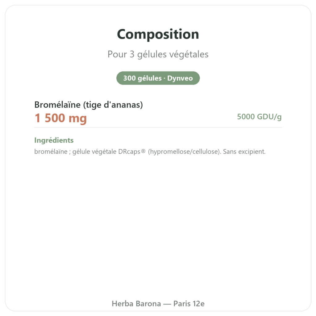 Bromélaïne Dynveo 300 Gélules 500mg composition valeurs nutritionnelles Paris Herba Barona