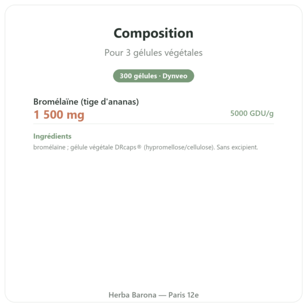 Bromélaïne Dynveo 300 Gélules 500mg composition valeurs nutritionnelles Paris Herba Barona