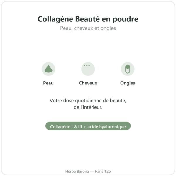 Collagene Beaute Jarmino presentation peau cheveux ongles Paris Herba Barona