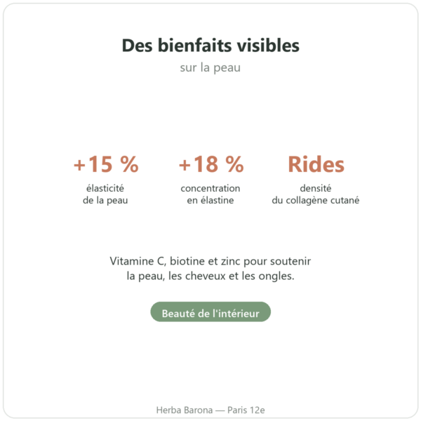 Collagene Beaute Jarmino bienfaits elasticite elastine rides Paris Herba Barona