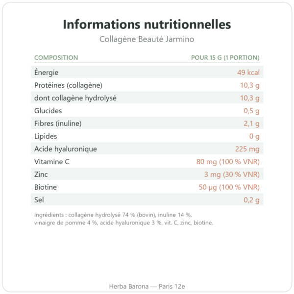 Collagene Beaute Jarmino informations nutritionnelles composition Paris Herba Barona