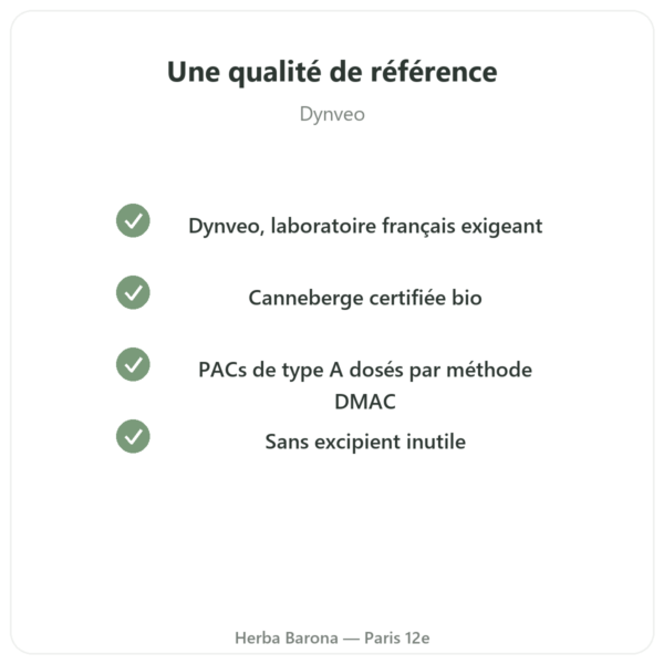 Canneberge bio (Cranberry) Dynveo ) 56 mg PACs 60 gél qualite Paris Herba Barona