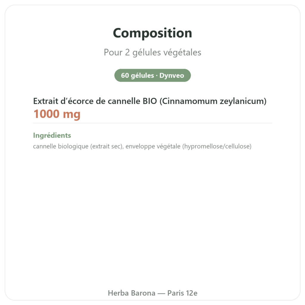 Cannelle de Ceylan – 50% polyphénols – Dynveo -500mg / 60 gélules composition valeurs nutritionnelles Paris Herba Barona