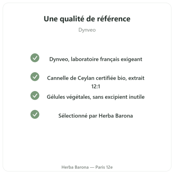 Cannelle de Ceylan – 50% polyphénols – Dynveo -500mg / 60 gélules qualite Paris Herba Barona
