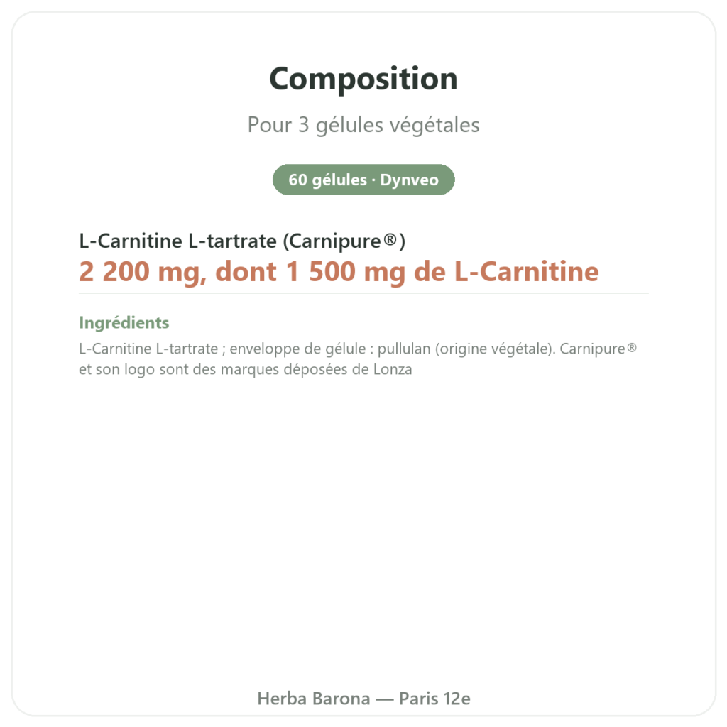 Carnitine (tartrate) Carnipure® – 500mg / 60 gélules Dynveo composition valeurs nutritionnelles Paris Herba Barona