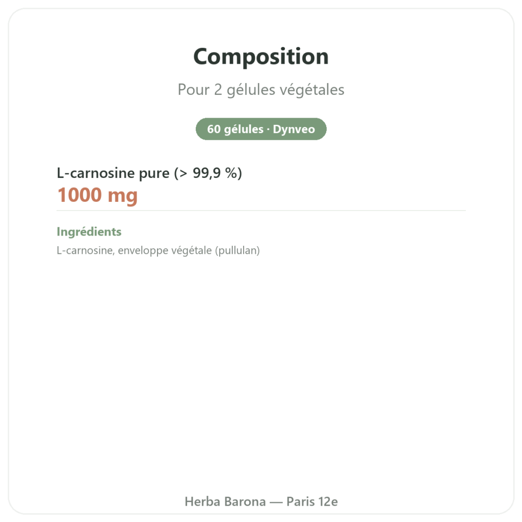 Carnosine 500 mg 60 gélules DYNVEO composition valeurs nutritionnelles Paris Herba Barona