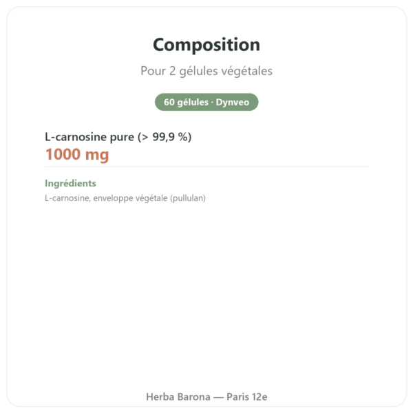 Carnosine 500 mg 60 gélules DYNVEO composition valeurs nutritionnelles Paris Herba Barona