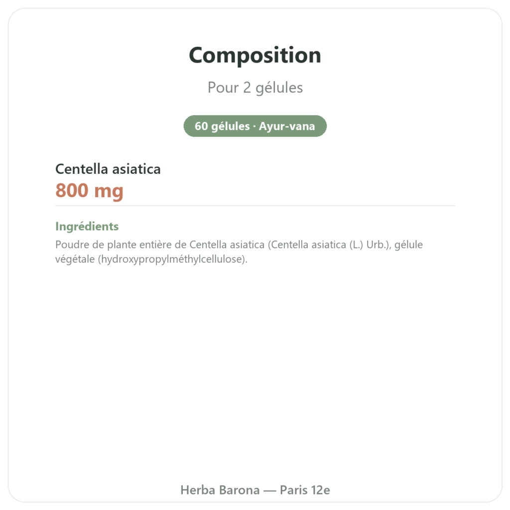 Centella Asiatica Bio (Gotu Kola) – Ayur-vana – 60 gélules composition valeurs nutritionnelles Paris Herba Barona