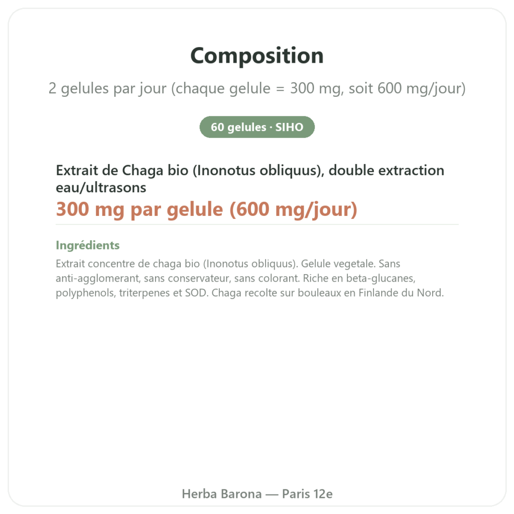 Chaga Bio – SIHO 60 gélules composition valeurs nutritionnelles Paris Herba Barona