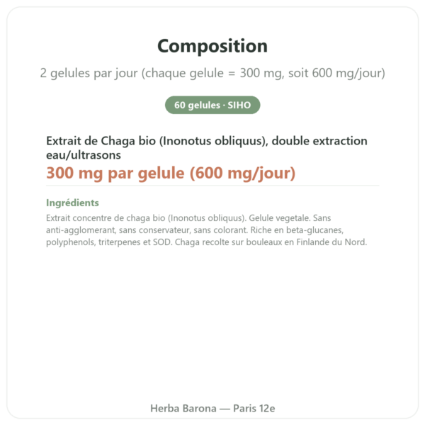 Chaga Bio – SIHO 60 gélules composition valeurs nutritionnelles Paris Herba Barona