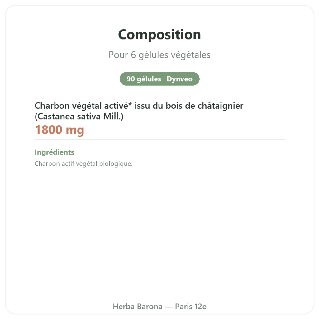 Charbon Actif Végétal BIO Micropores – 90 gélules – Dynveo composition valeurs nutritionnelles Paris Herba Barona