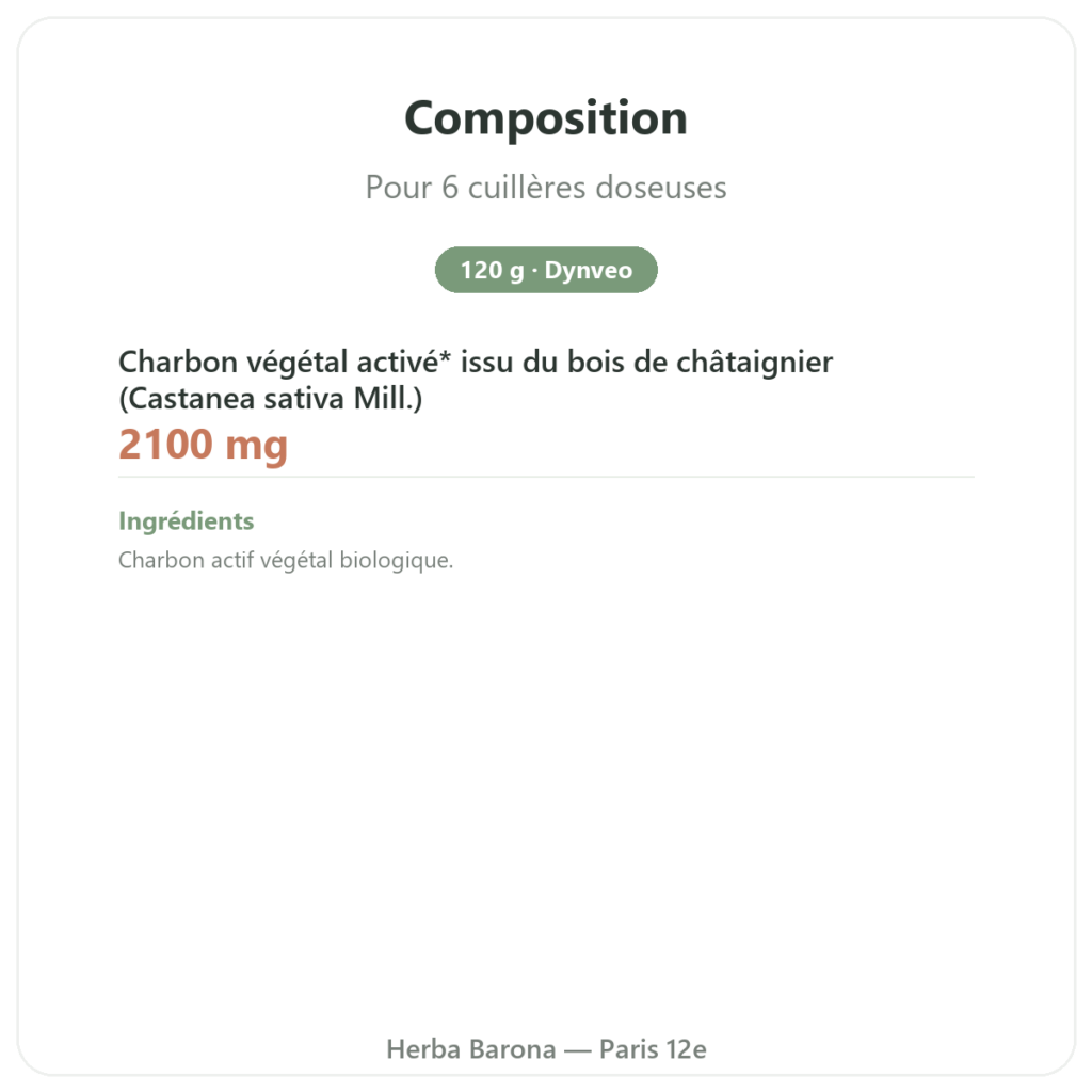 Charbon végétal actif 120 g en poudre – Dynveo composition valeurs nutritionnelles Paris Herba Barona