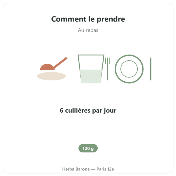 Charbon végétal actif 120 g en poudre – Dynveo mode emploi conseil de prise Paris Herba Barona