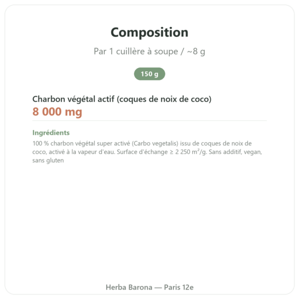 Charbon Végétal – Super Activé – Poudre instantanée – 150 g Vecteur Santé composition valeurs nutritionnelles Paris Herba Barona