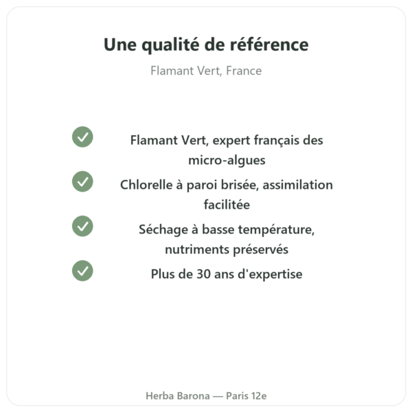Chlorelle – Flamant vert – 180 comprimés qualite Paris Herba Barona