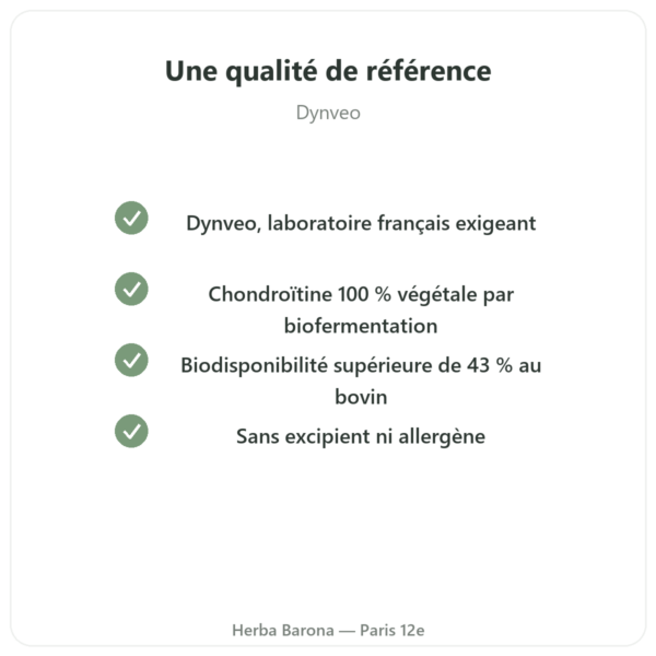 Chondroïtine Sulfate 600 mg – 60 gélules – Dynveo qualite Paris Herba Barona
